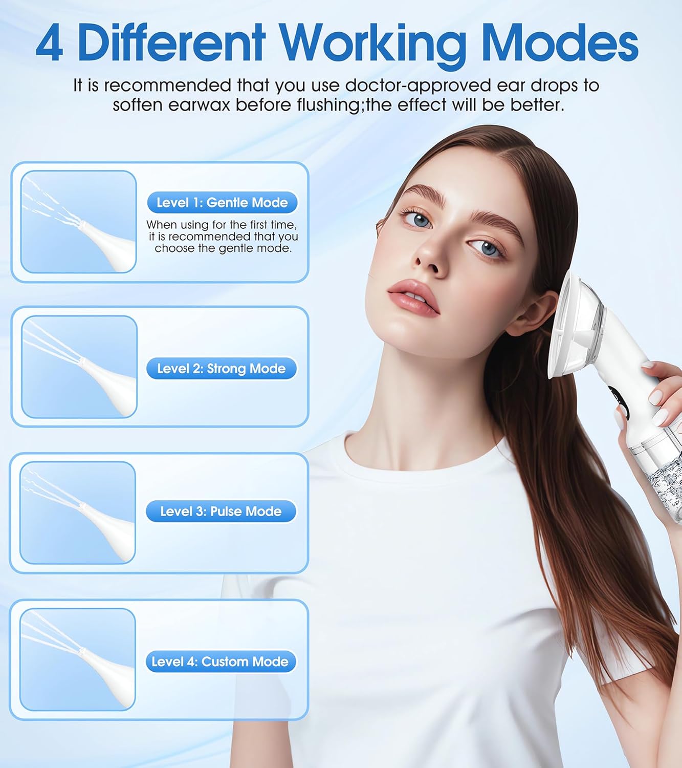 Flowzen™ Ear Irrigation System