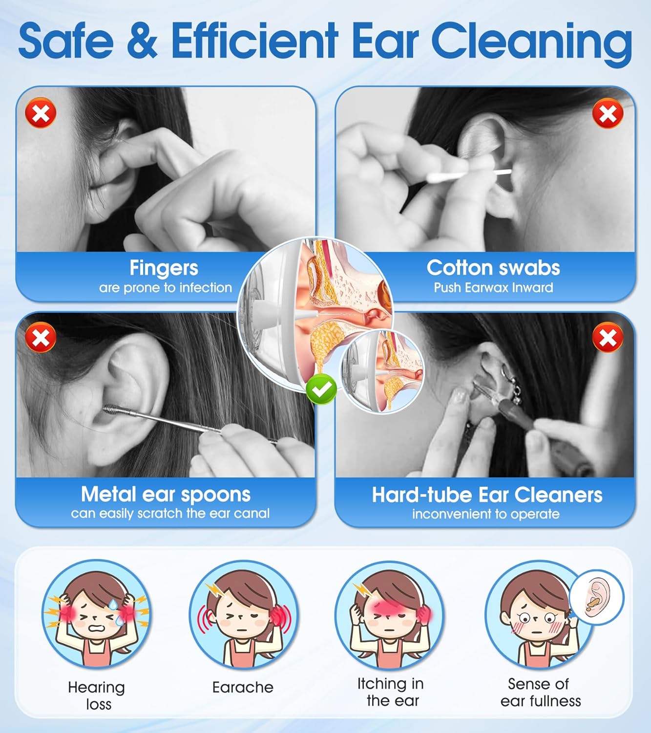 Flowzen™ Ear Irrigation System