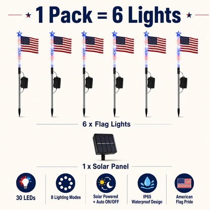 Flowzen™ Liberty Lights